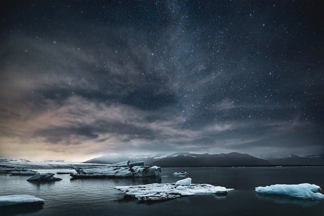 Northern Lights and Icy Landscapes — Iceland